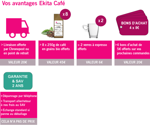 Vos avantages en achetant une machine à café Saeco chez Ekita café Vos avantages en achetant une machine à café Saeco chez Ekita café