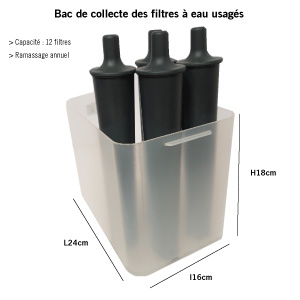 Bac de collecte des filtres à eau usagés pour Jura