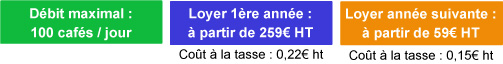 Tarif location machine à cafe Jura XS9 pour bureau Tarif location machine à cafe Jura XS9 pour bureau