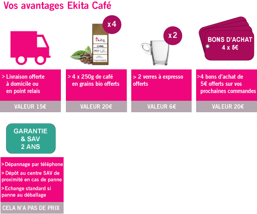 Vos avantages en achetant une machine à café expresso Melitta chez Ekita Café Vos avantages en achetant une machine à café expresso Melitta chez Ekita Café