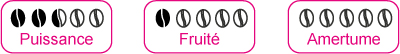Barre notation café bio Mexique Barre notation café bio Mexique