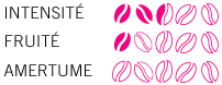 Barre notation Mexique Barre notation Mexique