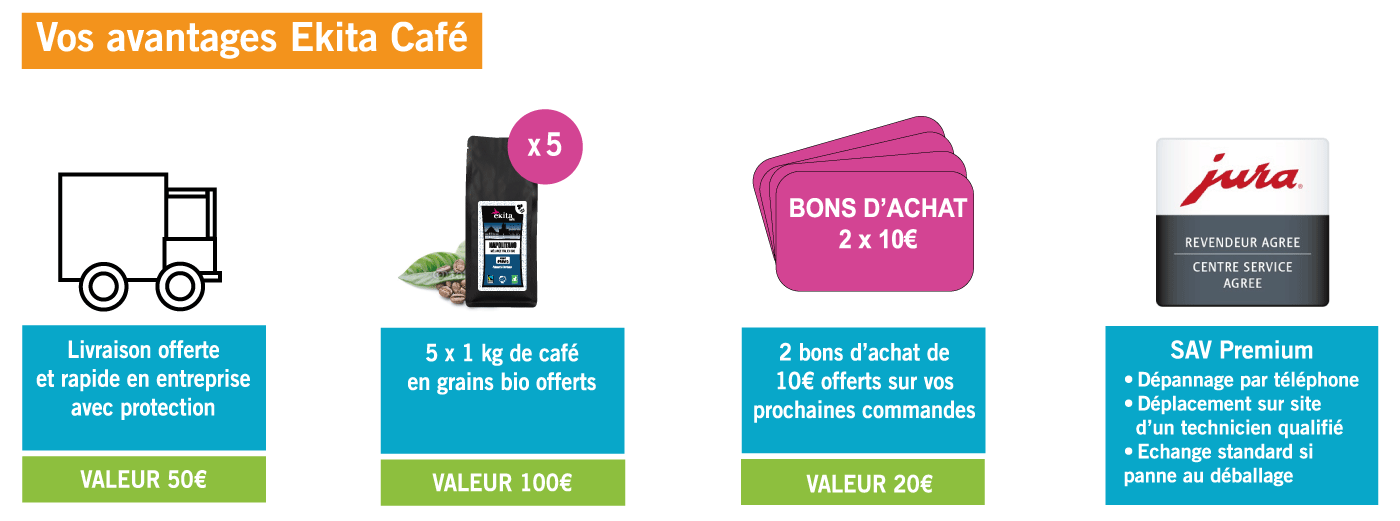 Vos avantages et cadeaux pour l'achat d'une JURA WE6