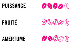 Barre notation décaféiné corsé Barre notation décaféiné corsé