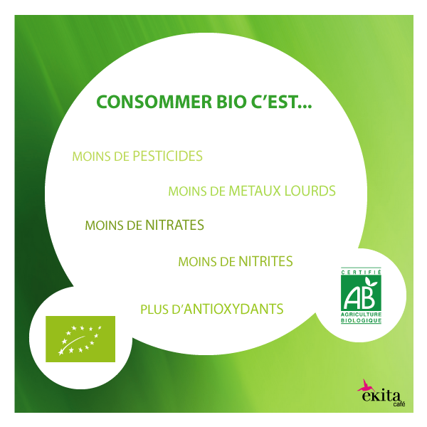Consommer bio c'est moins de pesticides Consommer bio c'est moins de pesticides