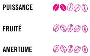 Barre notation capsule décaféiné