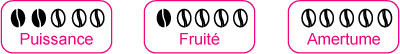 Notation des dosettes ese de café bio équitable Taquinco Notation des dosettes ese de café bio équitable Taquinco