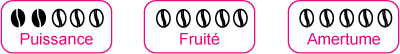Barre de dégustation du café en grains décaféiné doux Barre de dégustation du café en grains décaféiné doux
