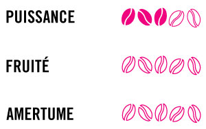 Barre notation capsules djimmah
