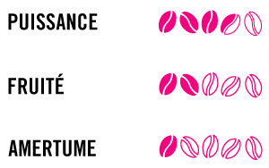 Dégustation dosettes ese café Napolitano Dégustation dosettes ese café Napolitano