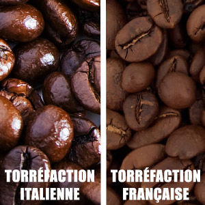 Différence entre torréfaction italienne et torréfaction française